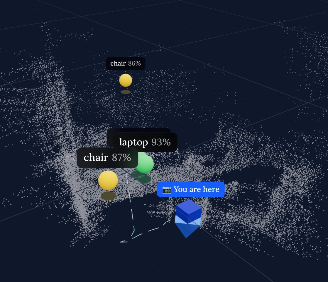 Spatial map preview showing detected objects